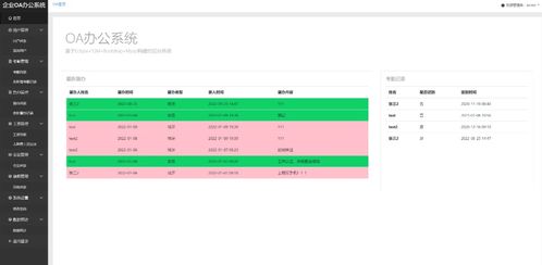 基于ssm的企业oa办公系统